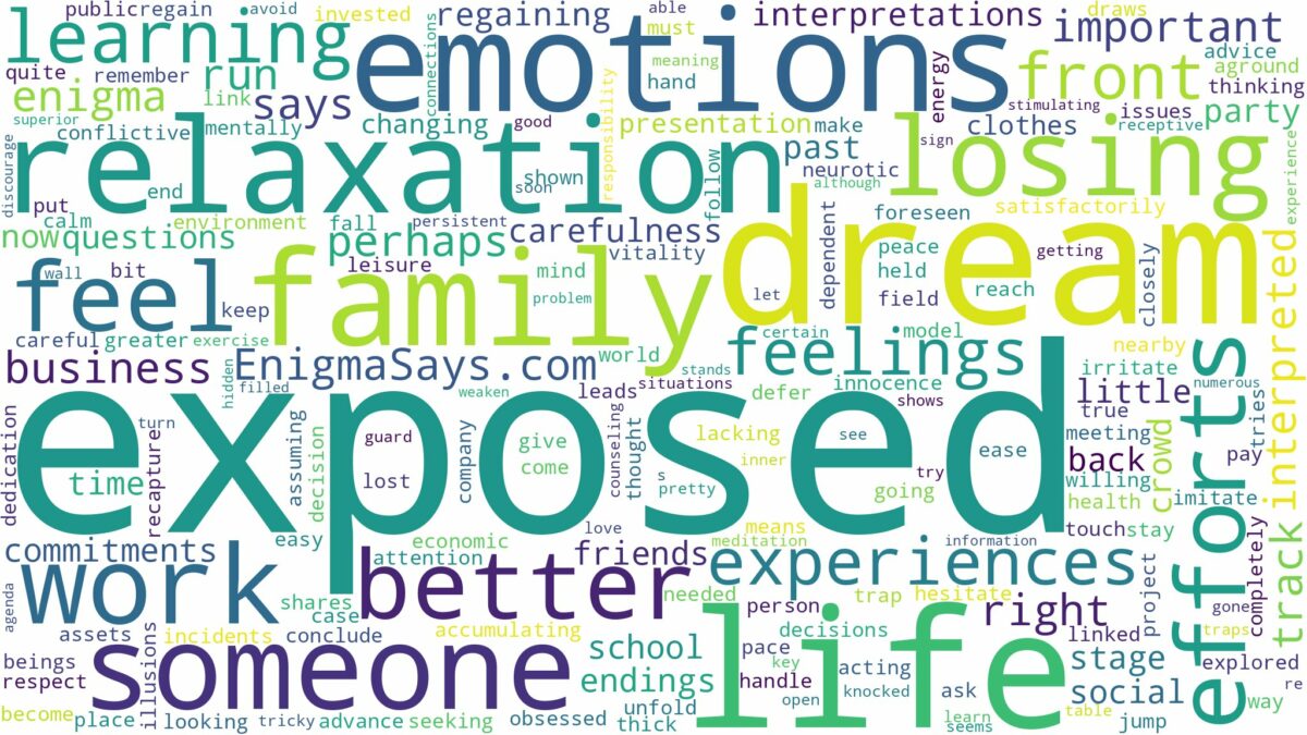 dream of being exposed and related dreams with their meanings in a word cloud