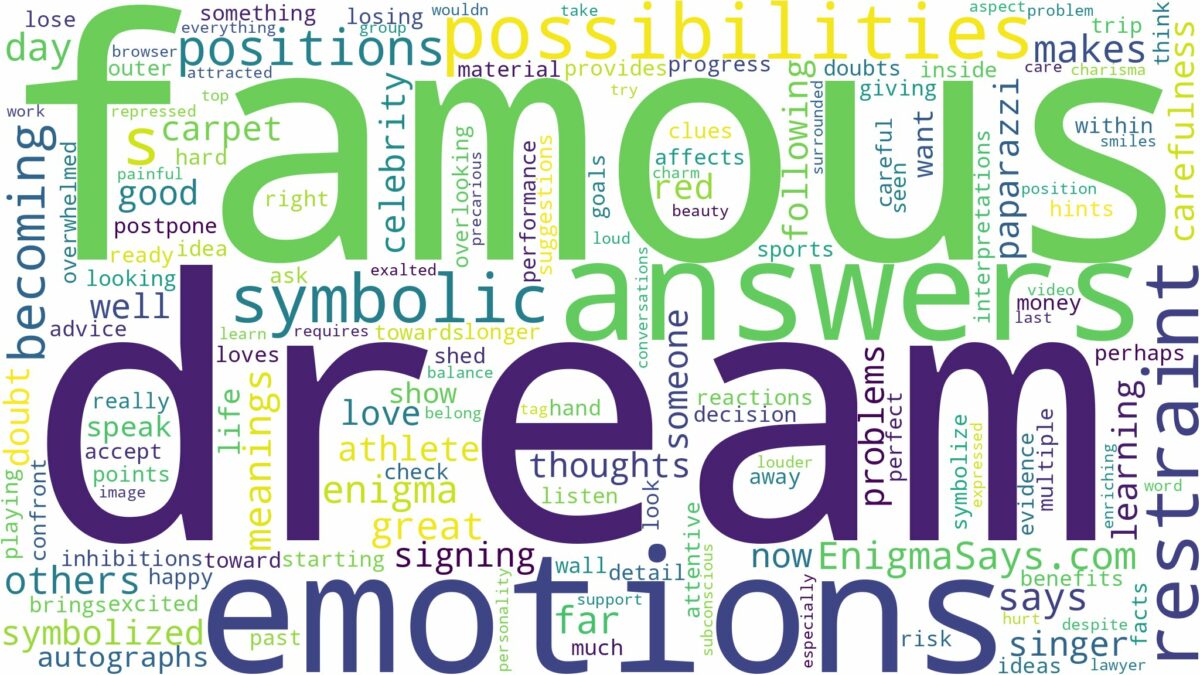 dream of being famous and related dreams with their meanings in a word cloud