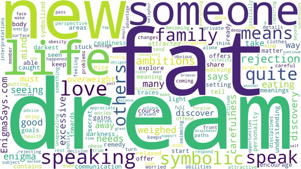 dream of being fat and related dreams with their meanings in a word cloud