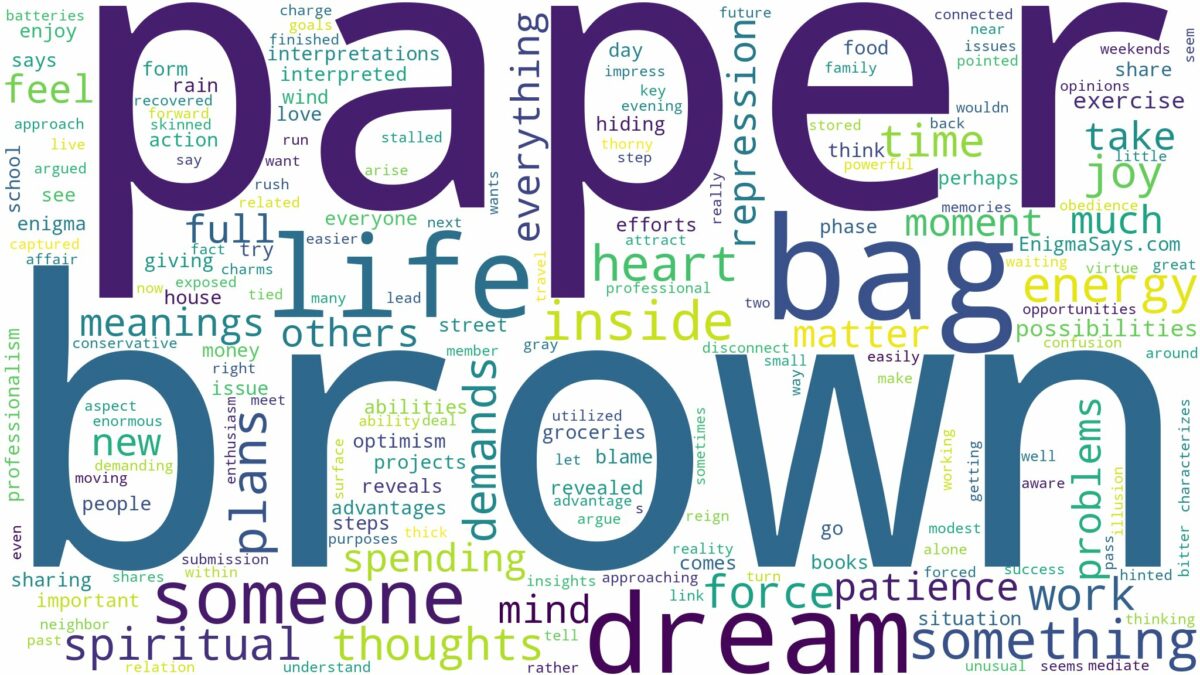 dream about a brown paper bag and related dreams with their meanings in a word cloud