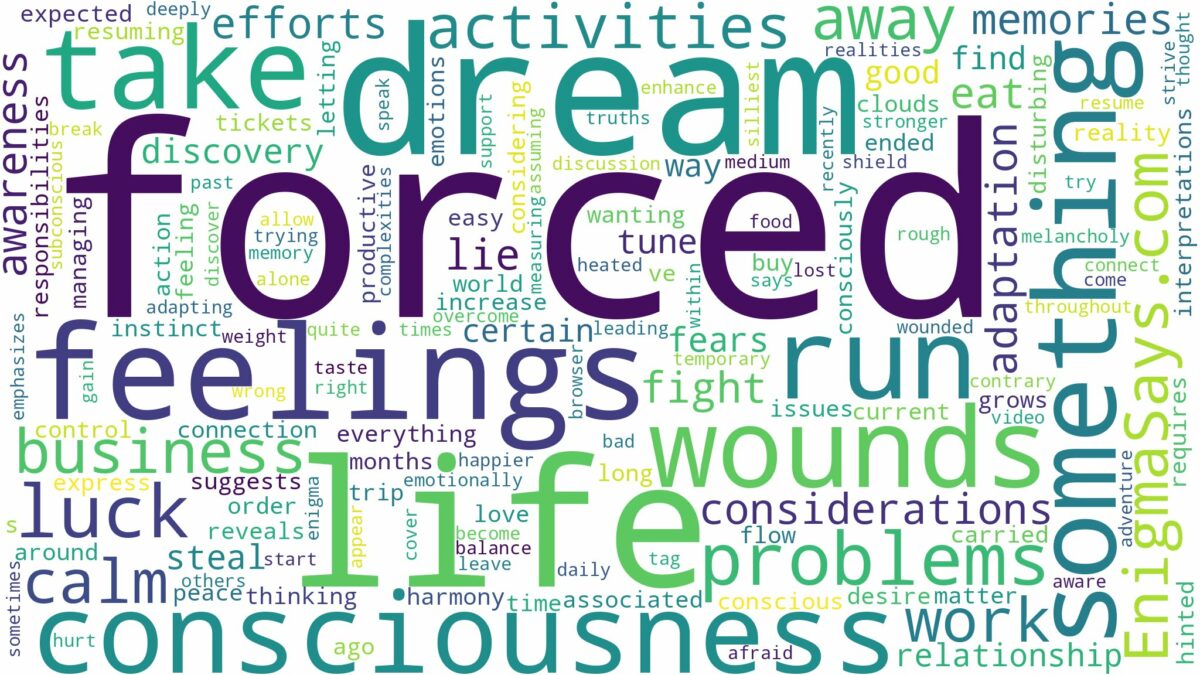 dreaming of being forced to do something and related dreams with their meanings in a word cloud