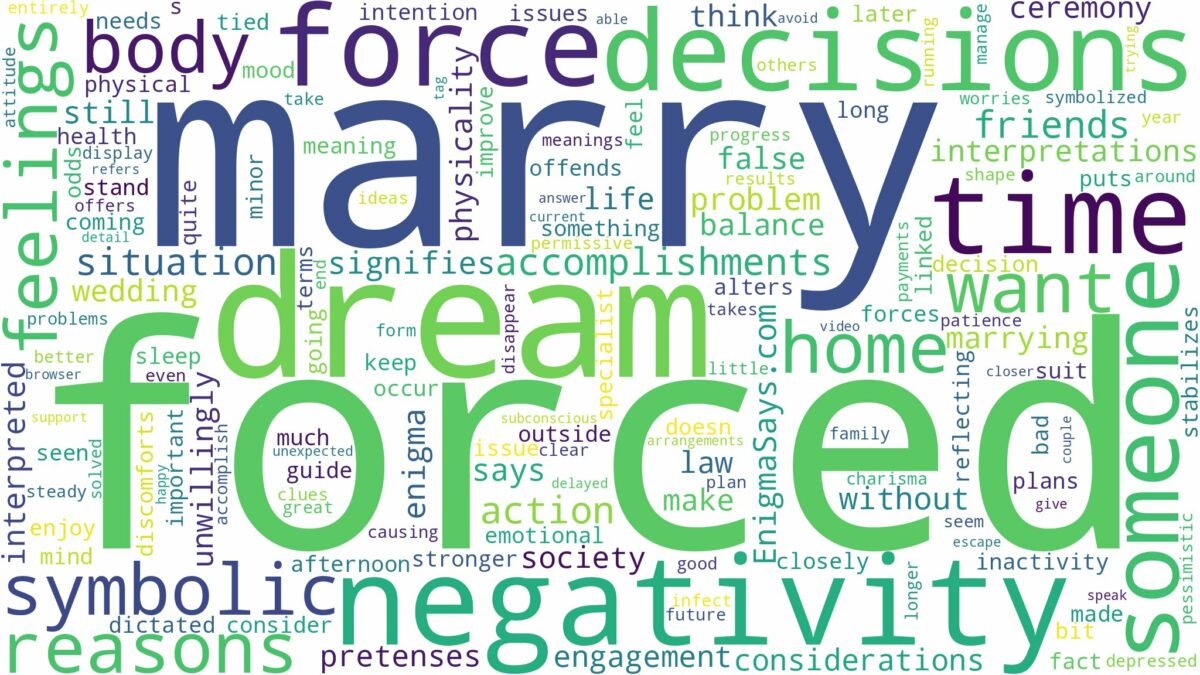 dreaming of being forced to marry and related dreams with their meanings in a word cloud