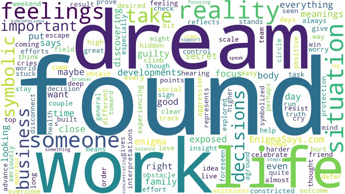 dream of being found out and related dreams with their meanings in a word cloud