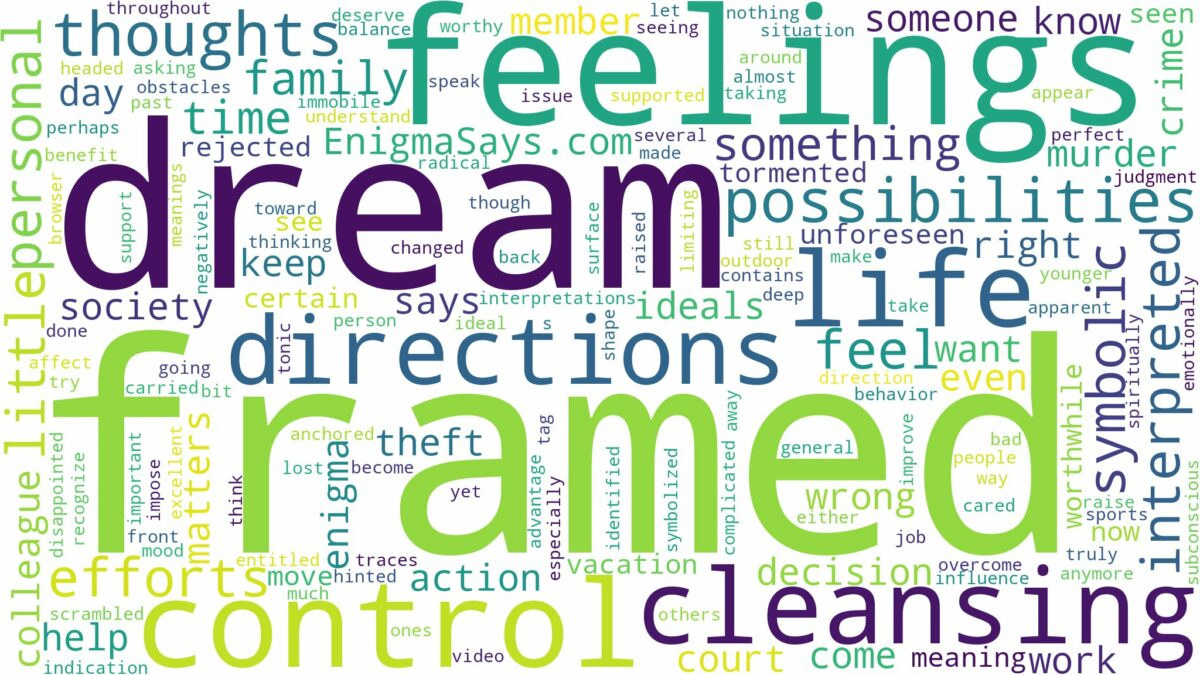 dream of being framed and related dreams with their meanings in a word cloud