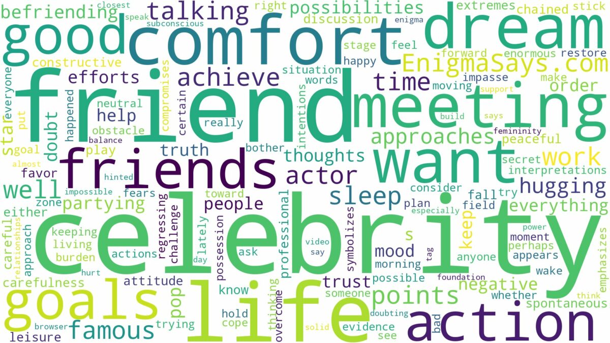 dreaming of being friends with celebrity and related dreams with their meanings in a word cloud