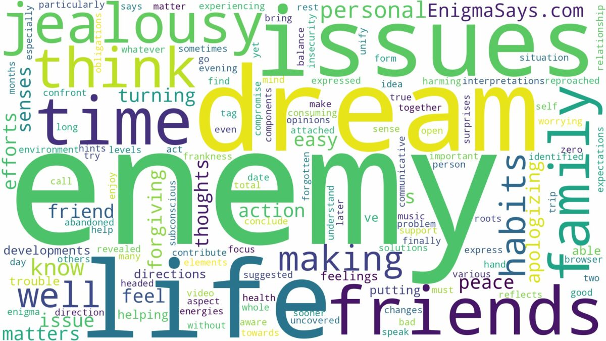 dreaming of being friends with enemy and related dreams with their meanings in a word cloud