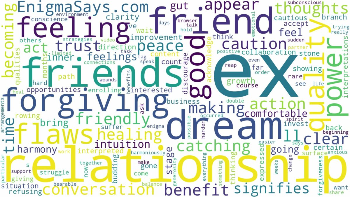 dreaming of being friends with ex and related dreams with their meanings in a word cloud