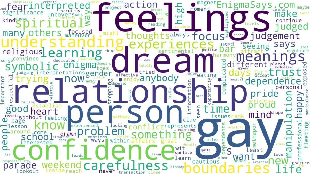 dream of being gay and related dreams with their meanings in a word cloud