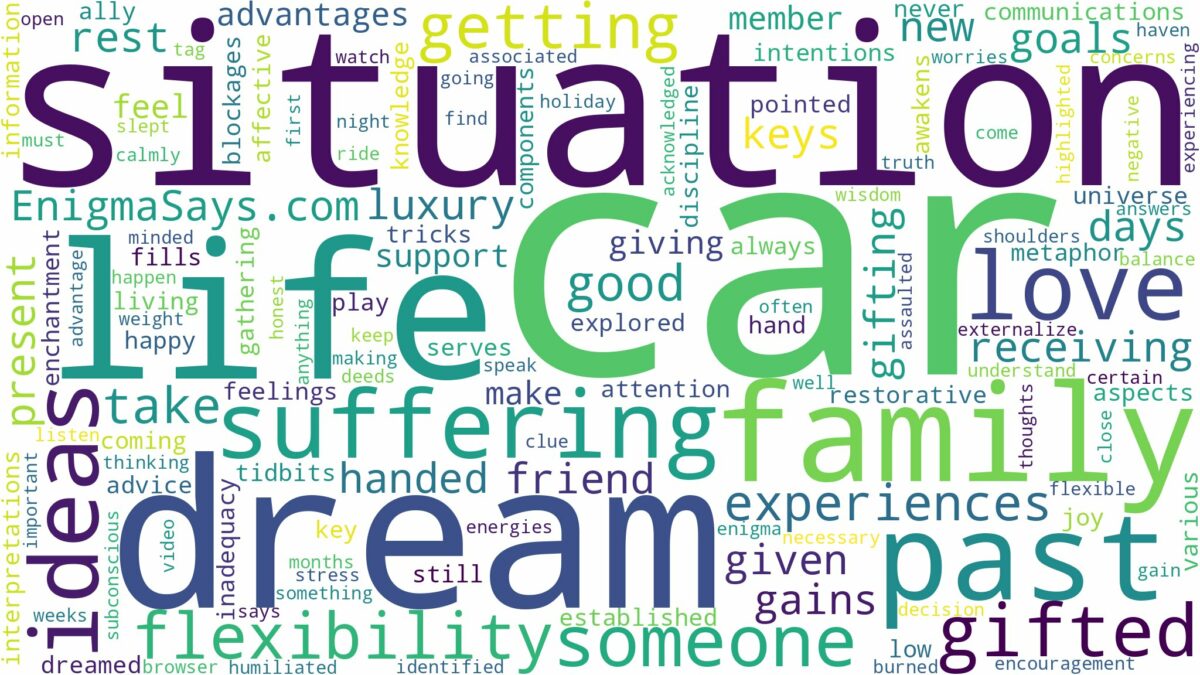 dreaming of being gifted a car and related dreams with their meanings in a word cloud