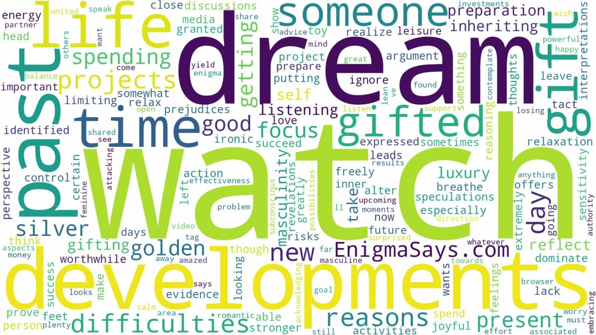 dreaming of being gifted a watch and related dreams with their meanings in a word cloud