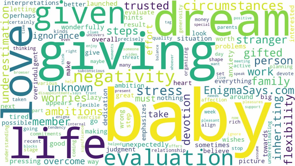 dreaming of being given a baby and related dreams with their meanings in a word cloud