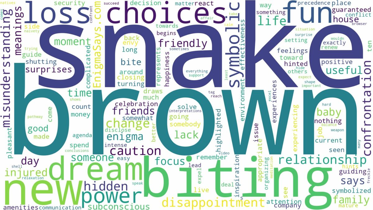 dreaming about a brown snake biting you and related dreams with their meanings in a word cloud