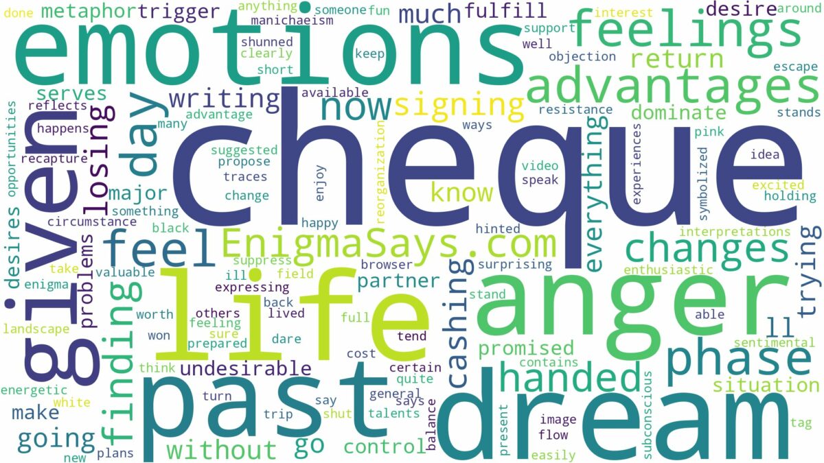 dreaming of being given a cheque and related dreams with their meanings in a word cloud