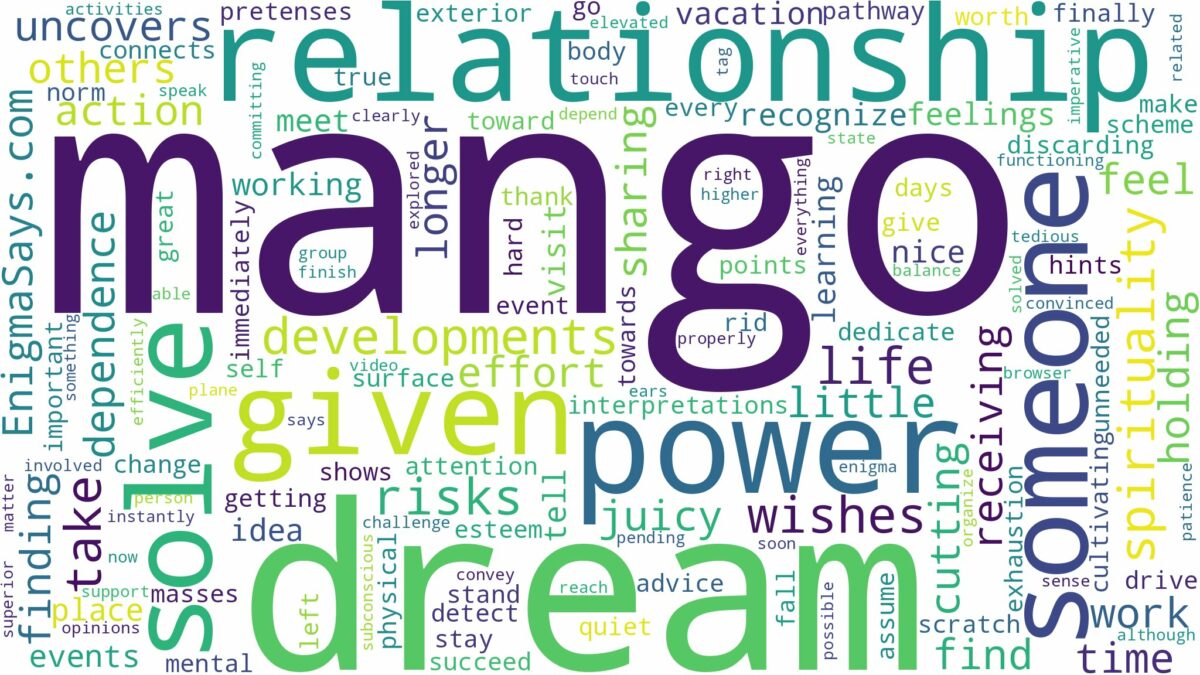 dreaming of being given a mango and related dreams with their meanings in a word cloud