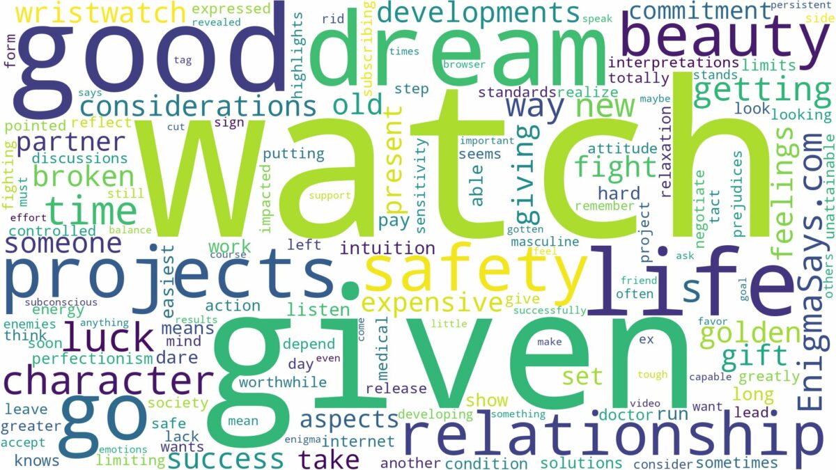 dreaming of being given a watch and related dreams with their meanings in a word cloud