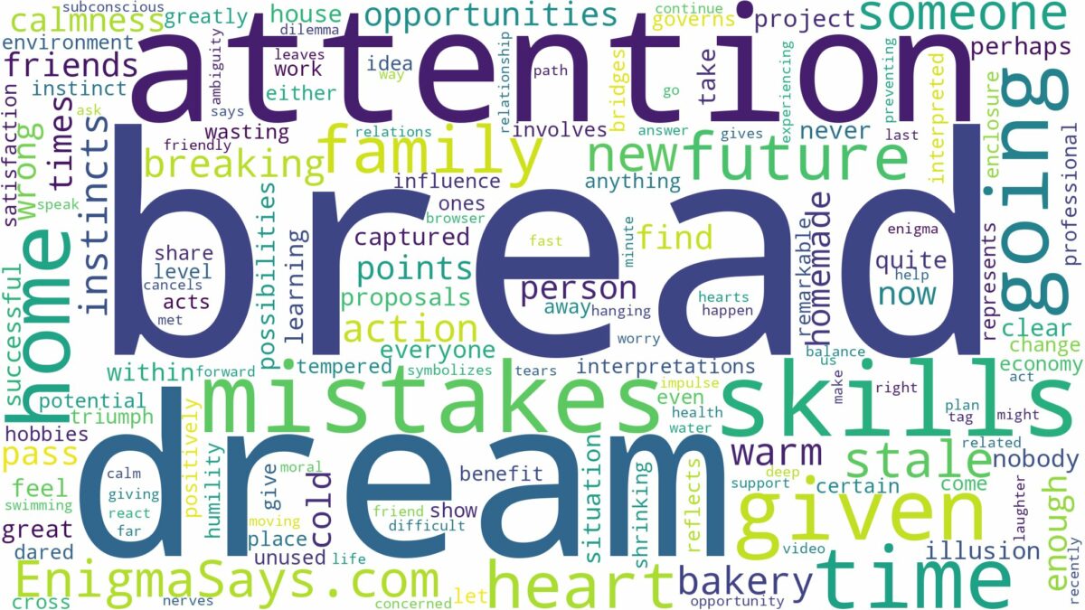 dreaming of being given bread and related dreams with their meanings in a word cloud