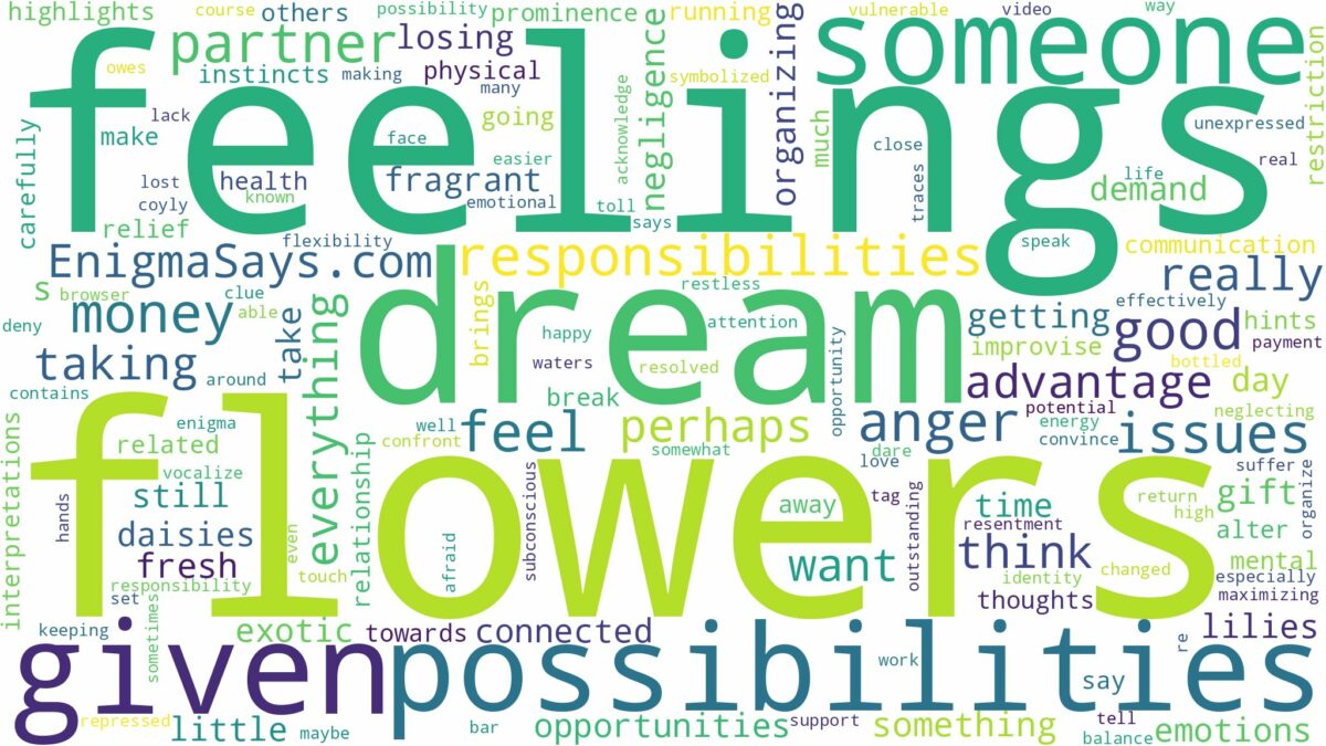 dreaming of being given flowers and related dreams with their meanings in a word cloud