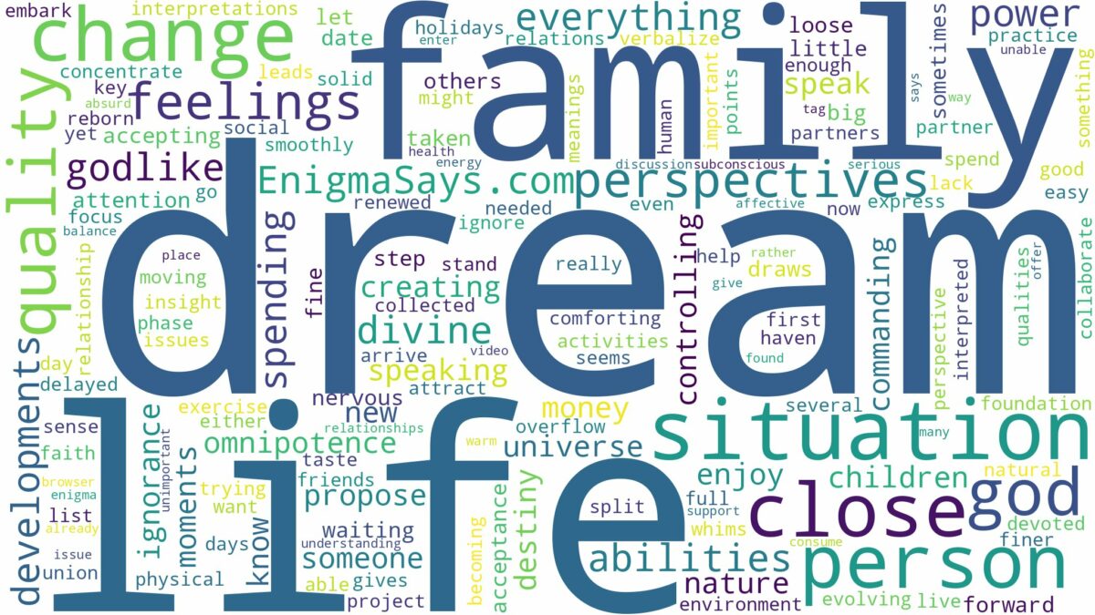 dream of being god and related dreams with their meanings in a word cloud