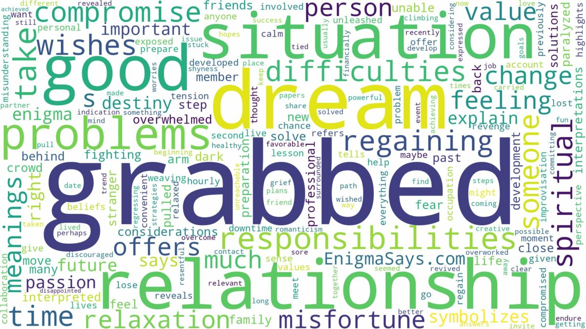 dream of being grabbed and related dreams with their meanings in a word cloud