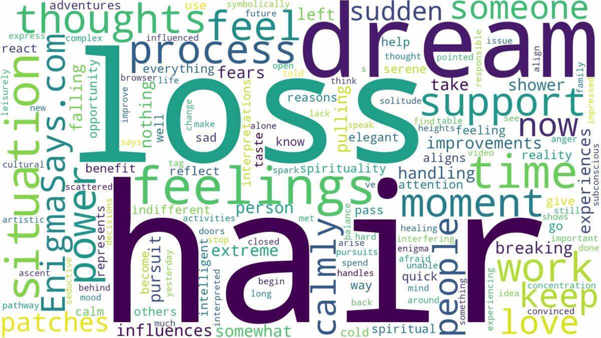 dreaming of being hair loss and related dreams with their meanings in a word cloud