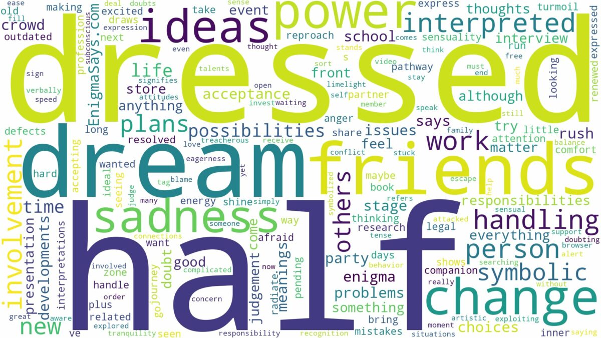 dreaming of being half dressed and related dreams with their meanings in a word cloud