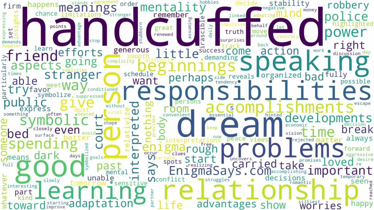 dream of being handcuffed and related dreams with their meanings in a word cloud