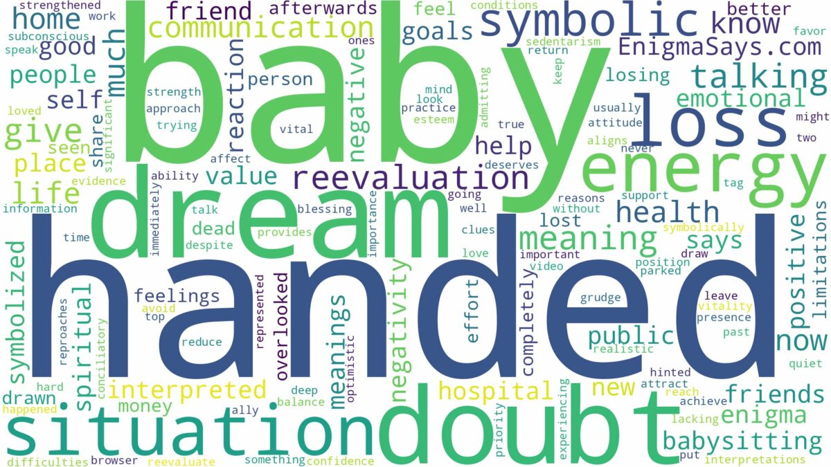 dreaming of being handed a baby and related dreams with their meanings in a word cloud