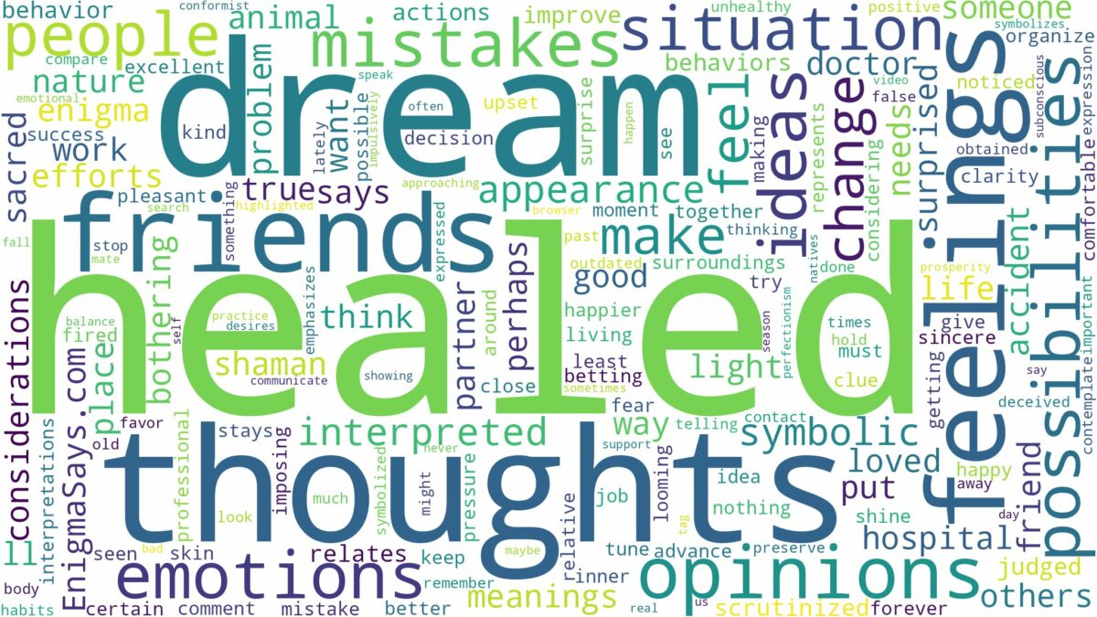 dream of being healed and related dreams with their meanings in a word cloud