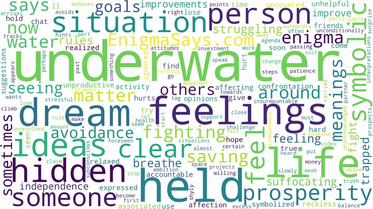 dreaming of being held underwater and related dreams with their meanings in a word cloud