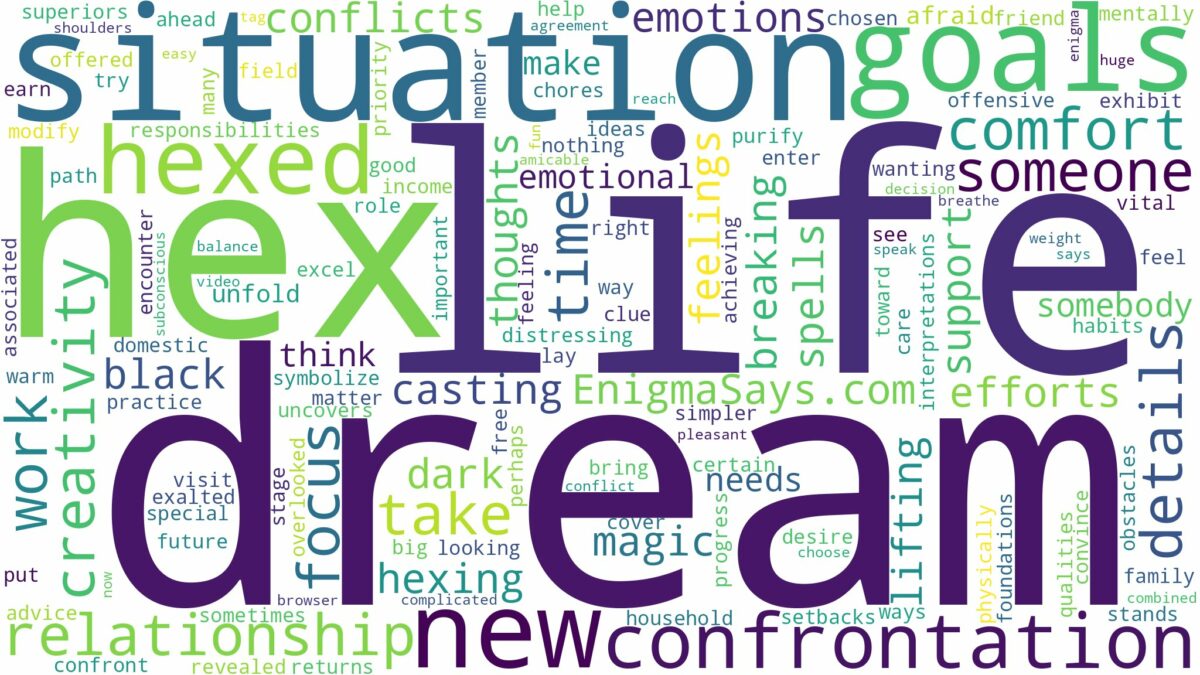 dream of being hexed and related dreams with their meanings in a word cloud