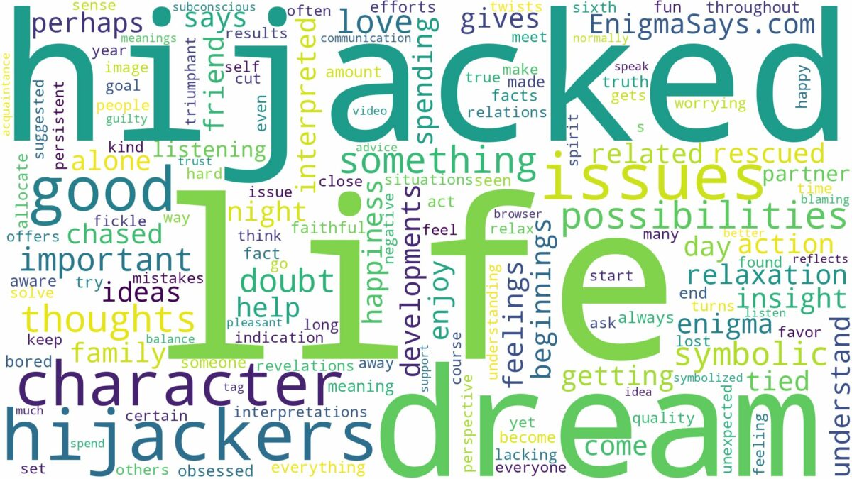 dream of being hijacked and related dreams with their meanings in a word cloud