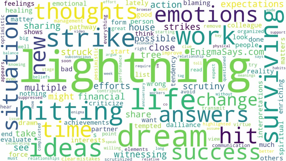 dreaming of being hit by lightning and related dreams with their meanings in a word cloud