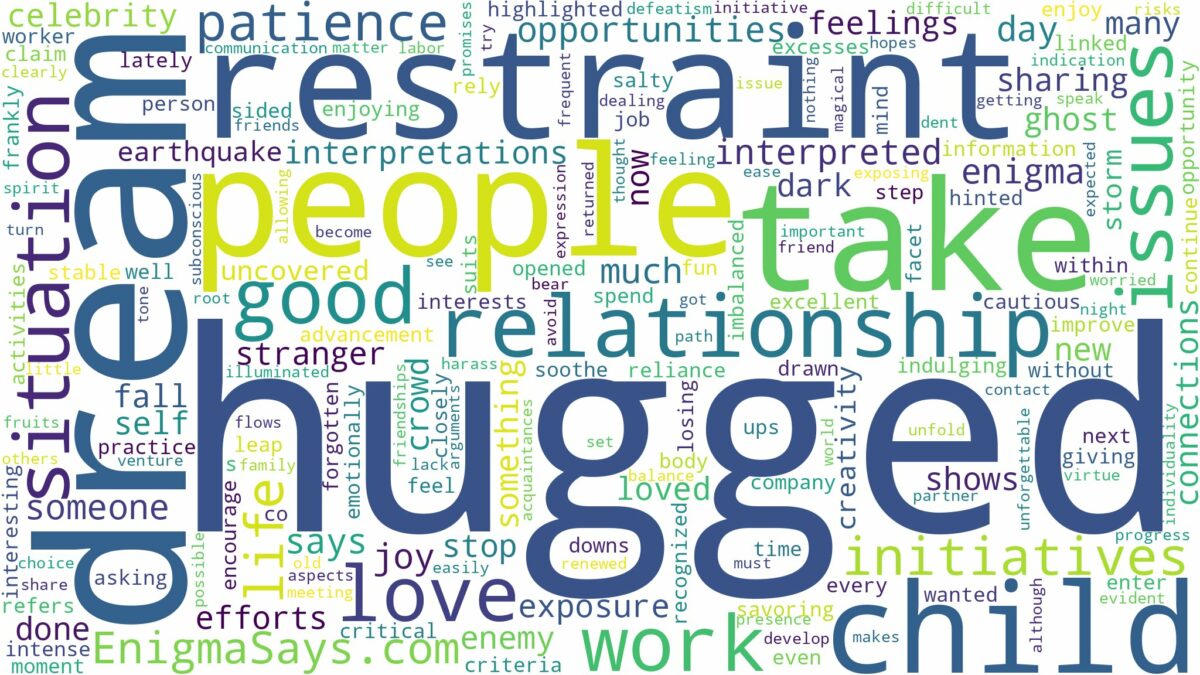 dream of being hugged and related dreams with their meanings in a word cloud