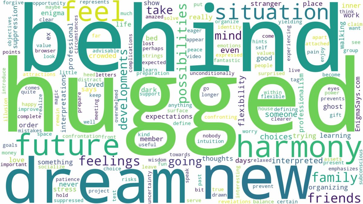 dreaming of being hugged from behind and related dreams with their meanings in a word cloud