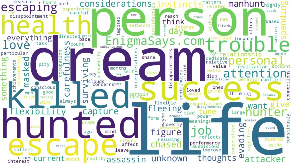 dreaming of being hunted and killed and related dreams with their meanings in a word cloud