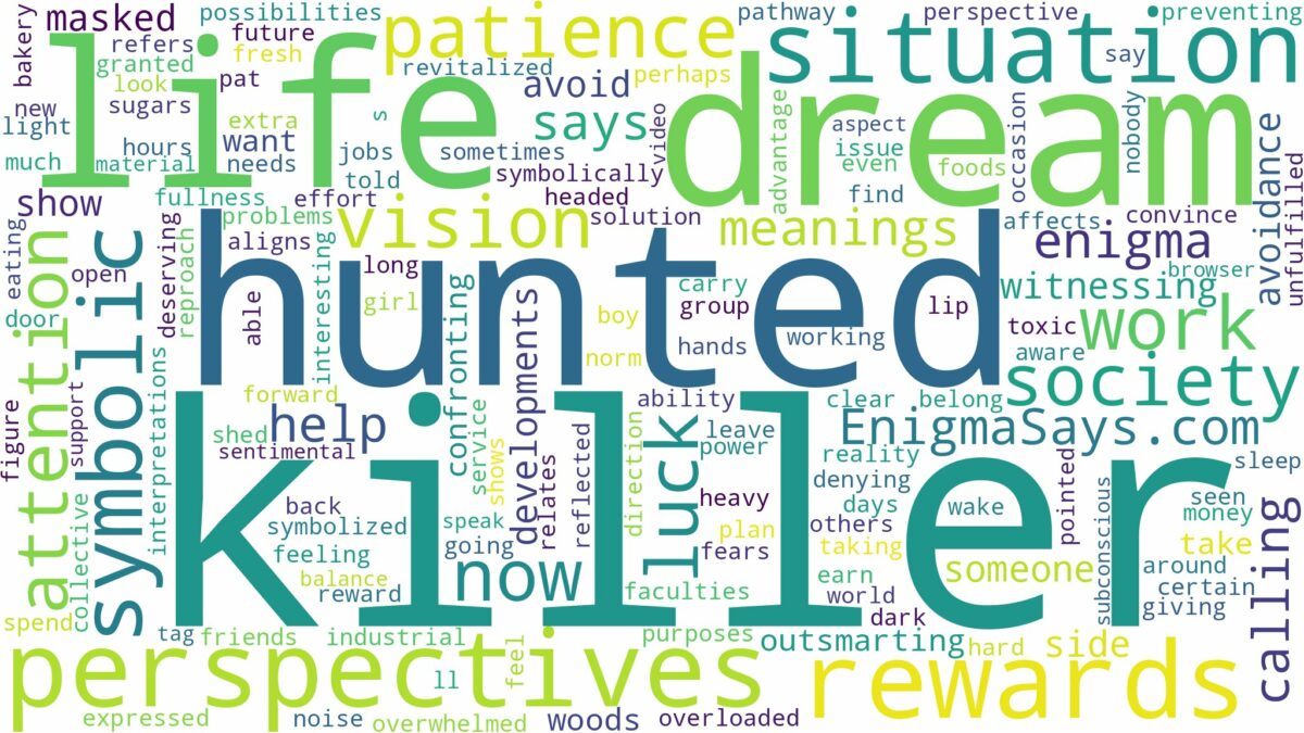 dreaming of being hunted by a killer and related dreams with their meanings in a word cloud