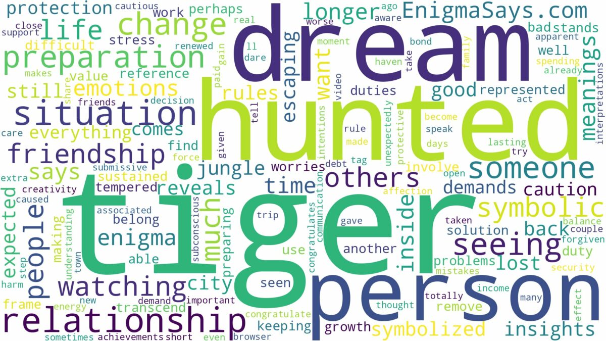 dreaming of being hunted by a tiger and related dreams with their meanings in a word cloud