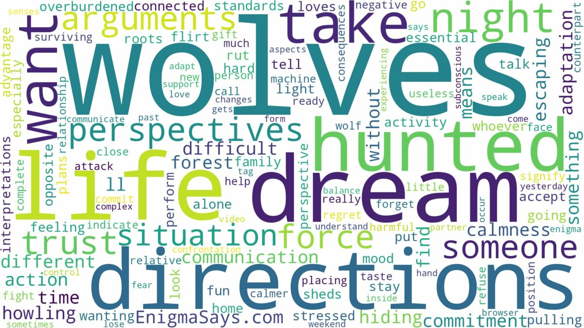 dreaming of being hunted by wolves and related dreams with their meanings in a word cloud