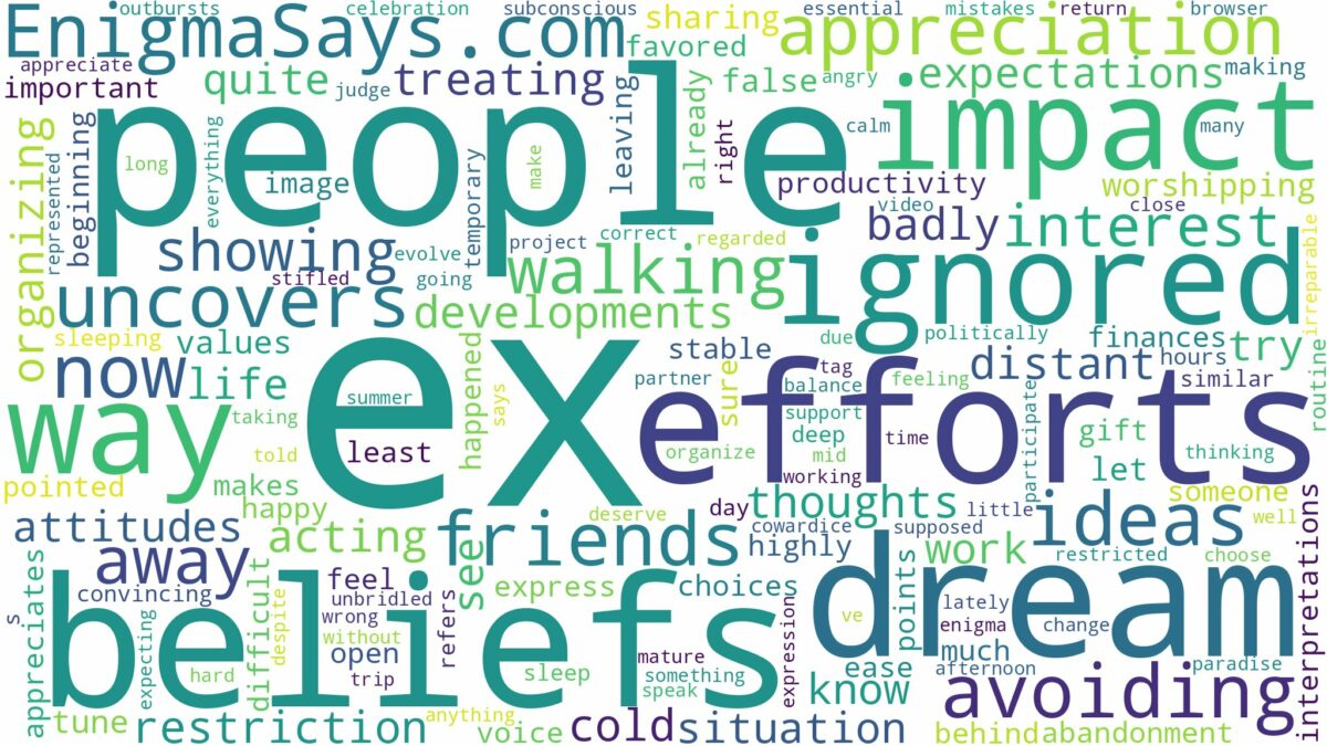 dreaming of being ignored by ex and related dreams with their meanings in a word cloud