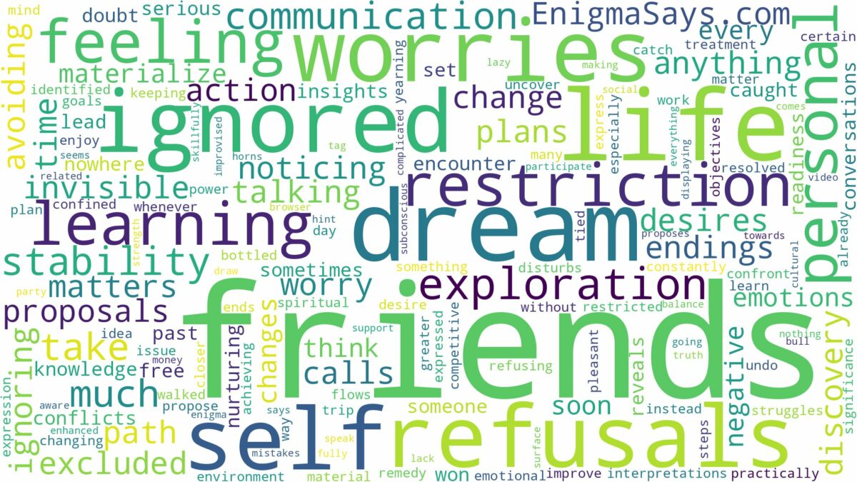 dreaming of being ignored by friends and related dreams with their meanings in a word cloud