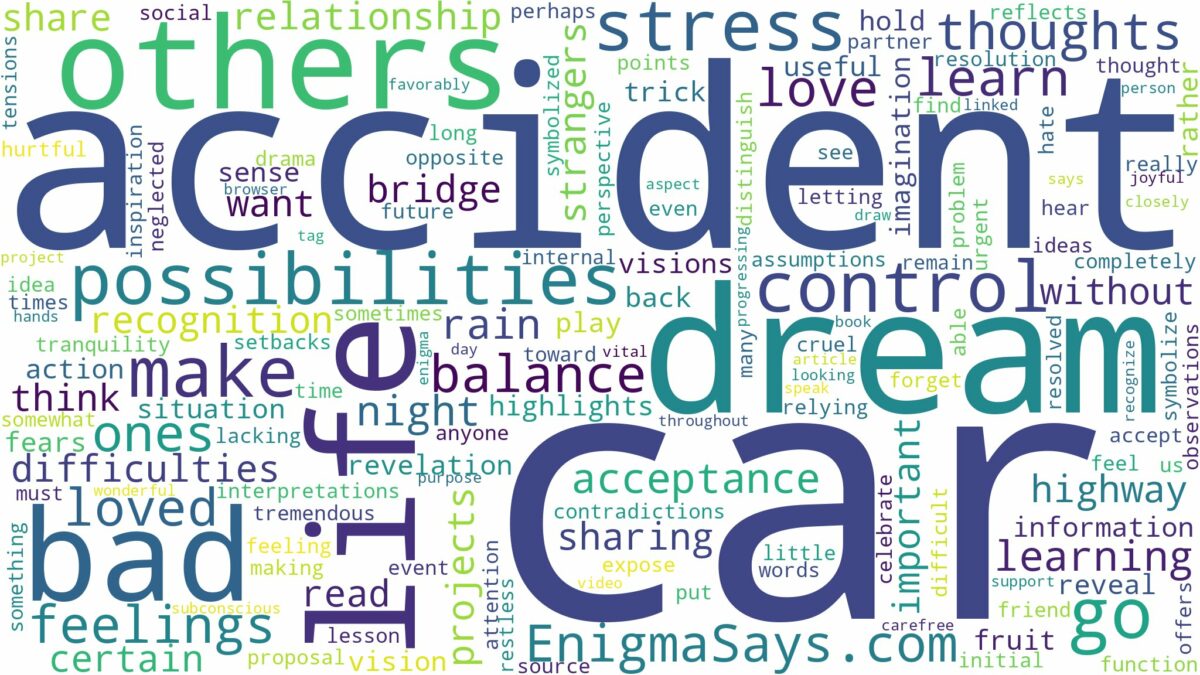 dreaming of being in a bad car accident and related dreams with their meanings in a word cloud