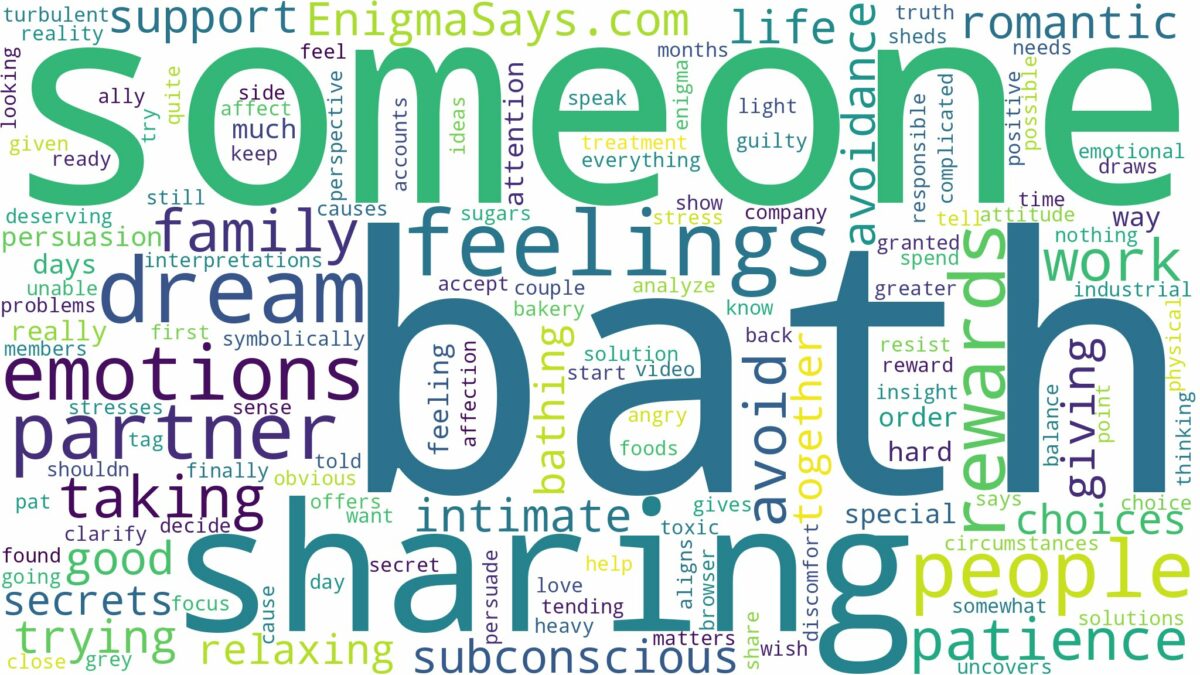 dreaming of being in a bath with someone and related dreams with their meanings in a word cloud