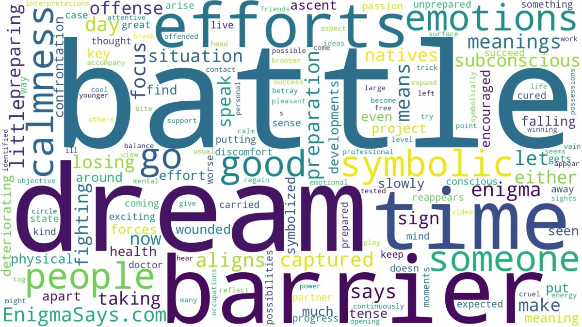 dream of being in a battle and related dreams with their meanings in a word cloud