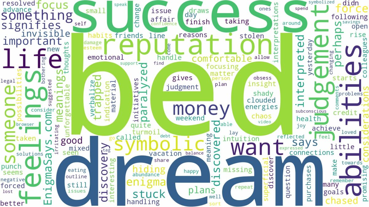 dream of being in a bed and related dreams with their meanings in a word cloud