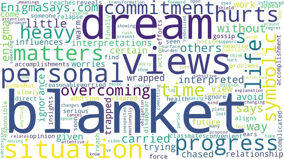 dream of being in a blanket and related dreams with their meanings in a word cloud