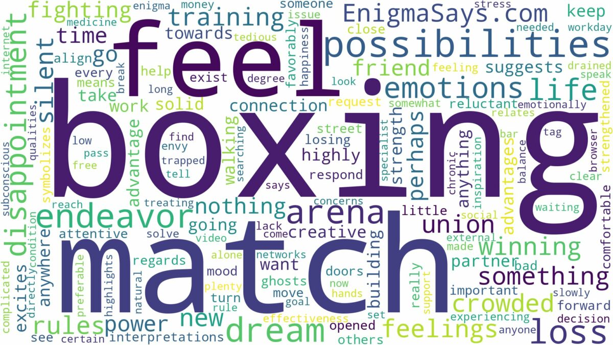 dreaming of being in a boxing match and related dreams with their meanings in a word cloud