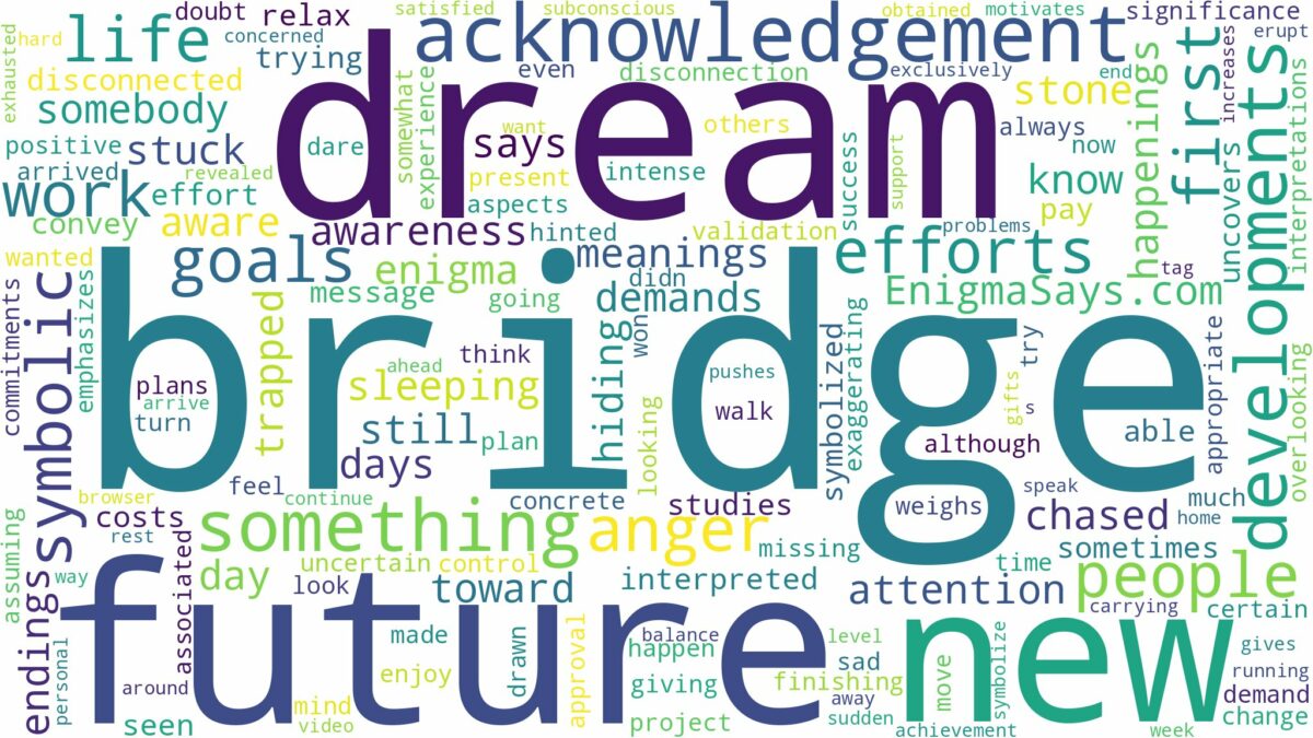 dream of being in a bridge and related dreams with their meanings in a word cloud