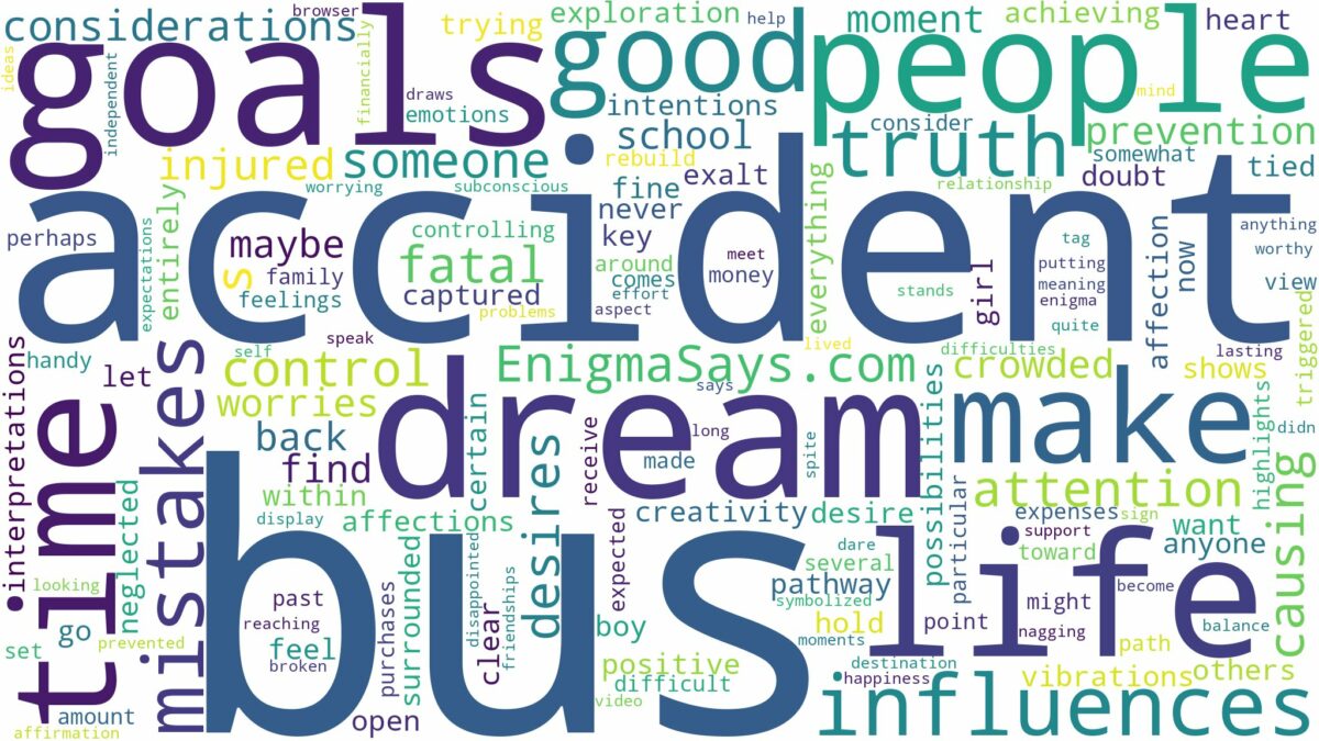 dreaming of being in a bus accident and related dreams with their meanings in a word cloud