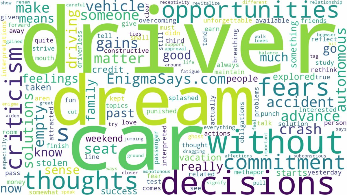 dreaming of being in a car with no driver and related dreams with their meanings in a word cloud