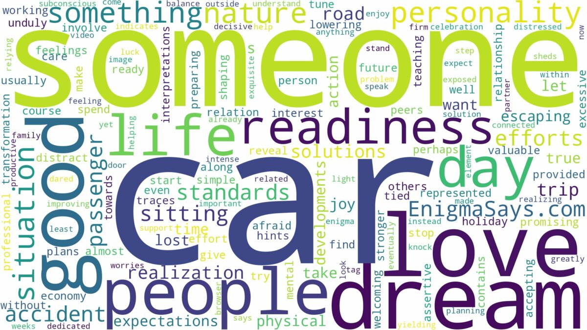 dreaming of being in a car with someone and related dreams with their meanings in a word cloud